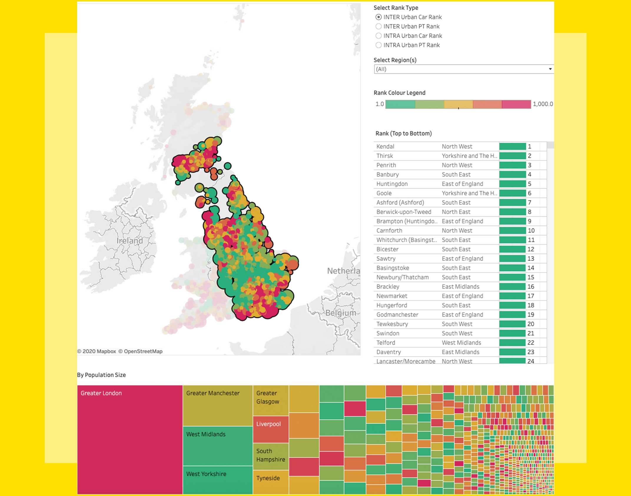 A Tableau Data Visualisation from the NIC website