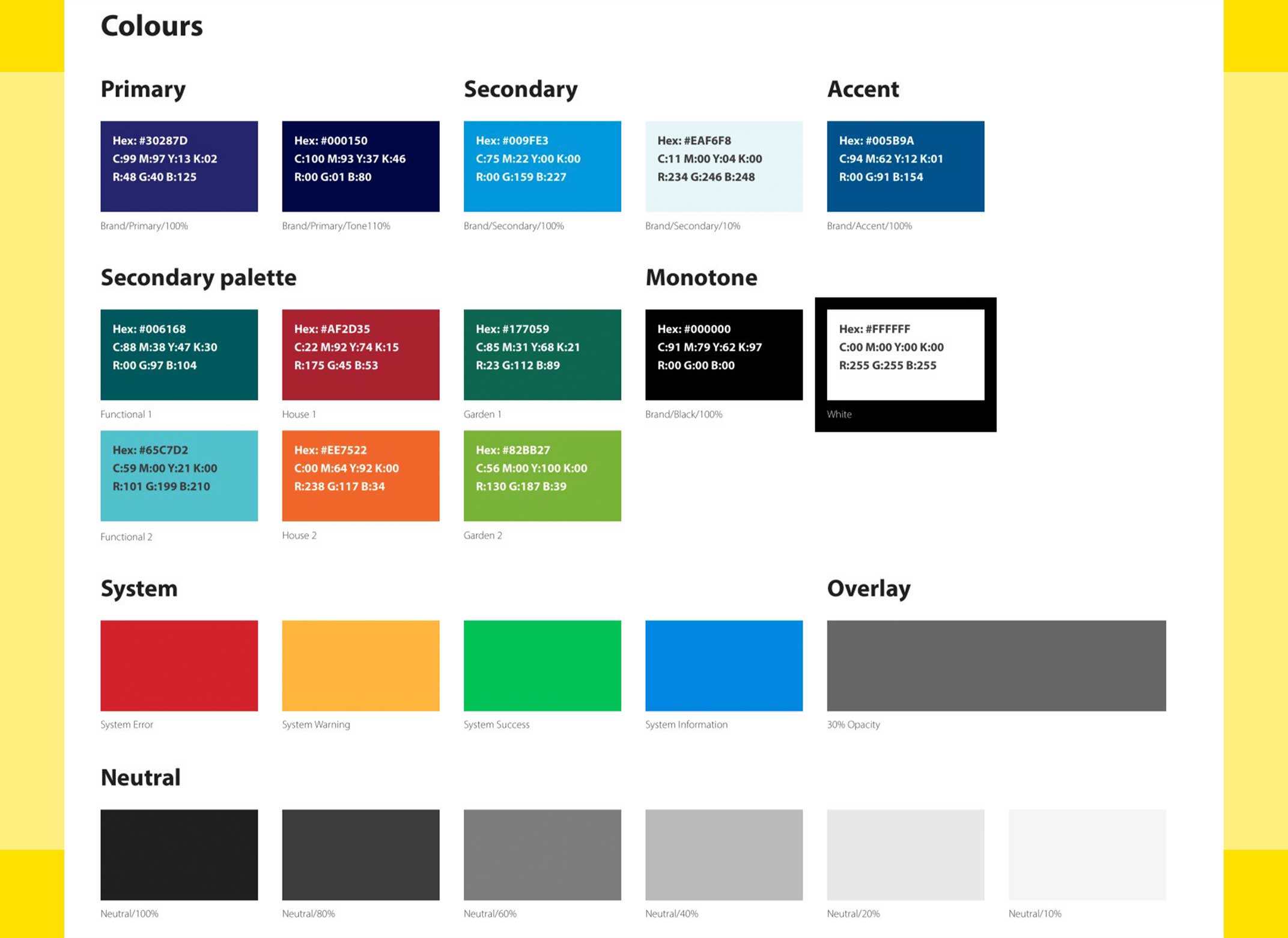 Screenshot of the colour palette on the Powell-Cotton website