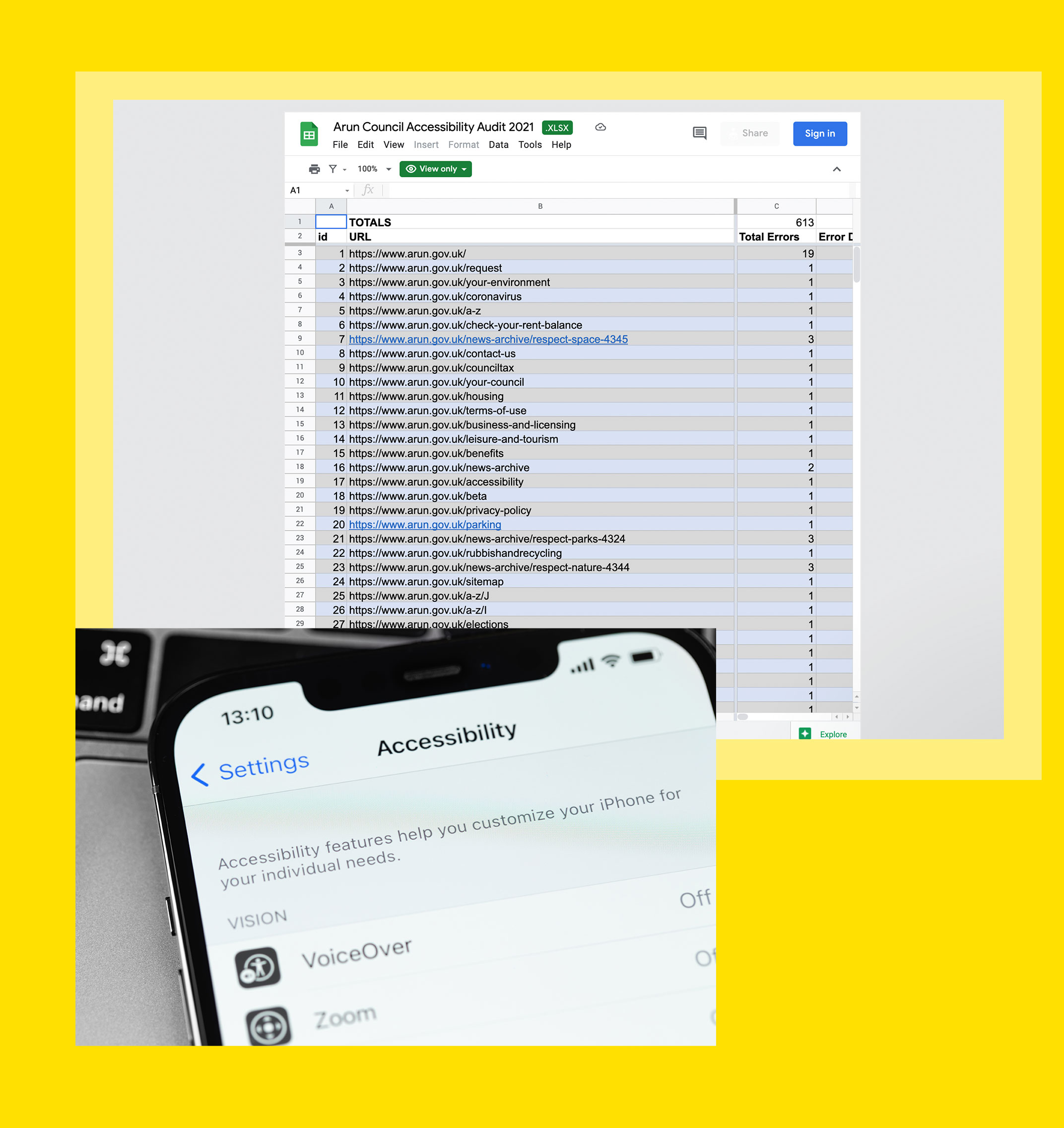 Screenshot of an overview of audited pages in a spreadsheet