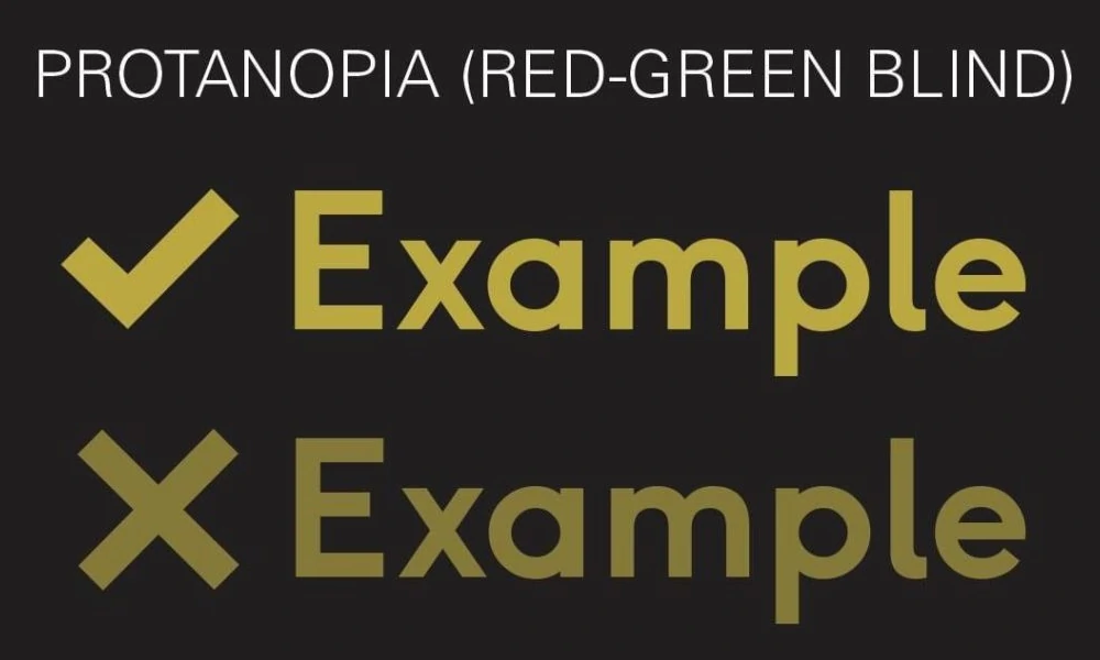A black graphic with “Protanopia (Red-Green Blind)” and Example written in muted green tones with a check mark and red X
